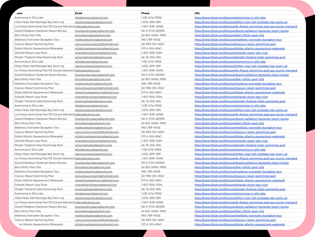 From trending videos to an audience dataset