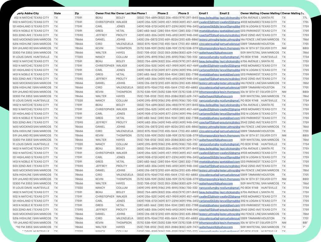 From business directories to decision-maker lists