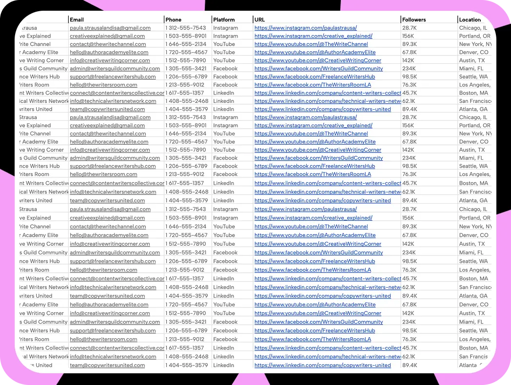 From web data to real, outreach-ready emails